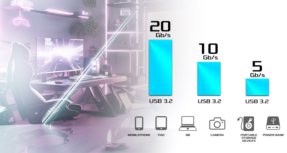 Front Panel USB 3.2 Gen2x2 Type-C Header