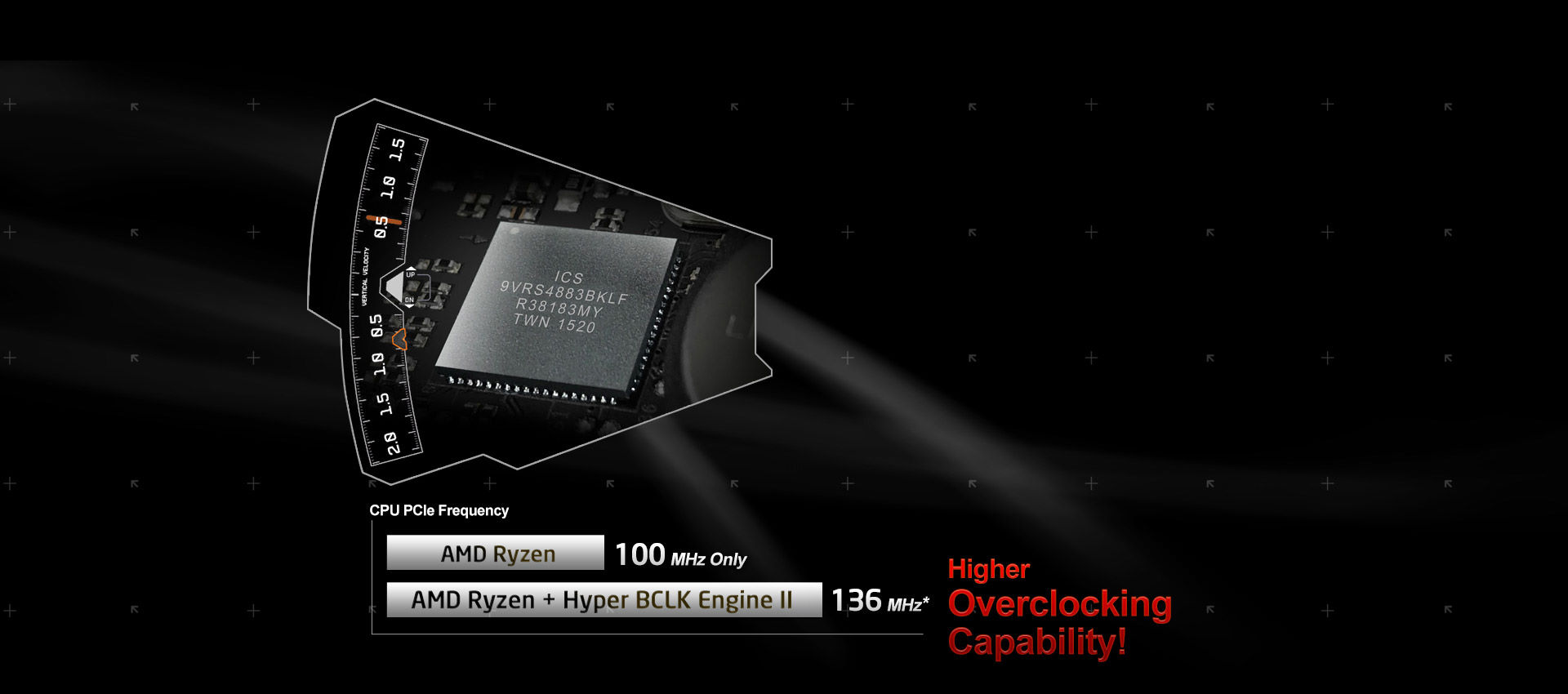 Hyper BCLK Engine 2 (ICS)