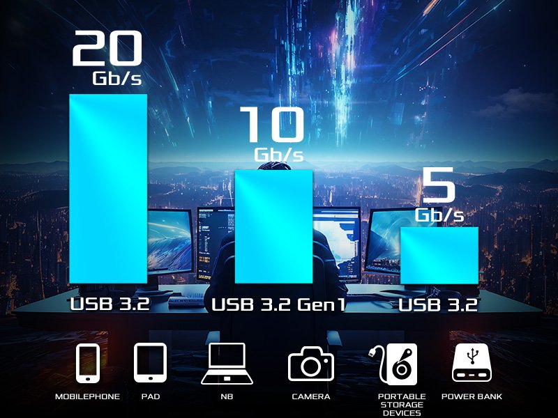 前面板 USB 3.2 Gen2x2 C 型接针