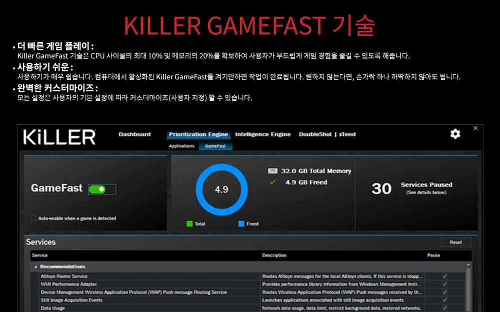 Killer Gamefast Technology