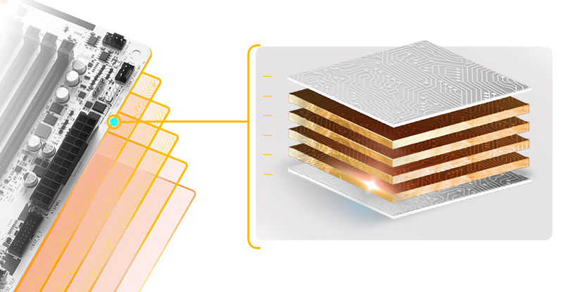 6 Layer PCB